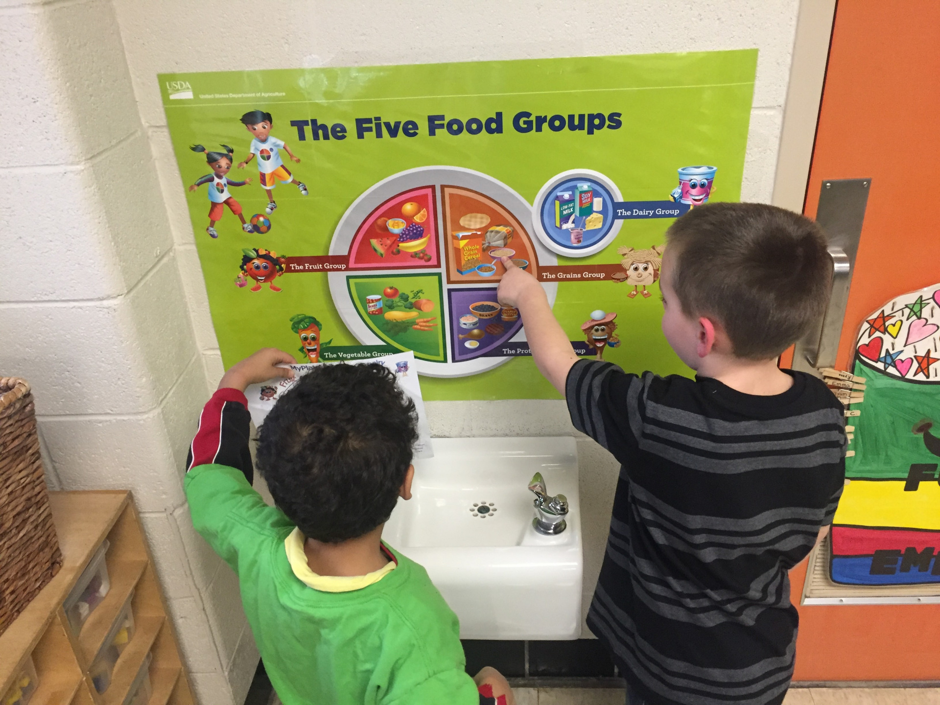 students pointing to myplate poster